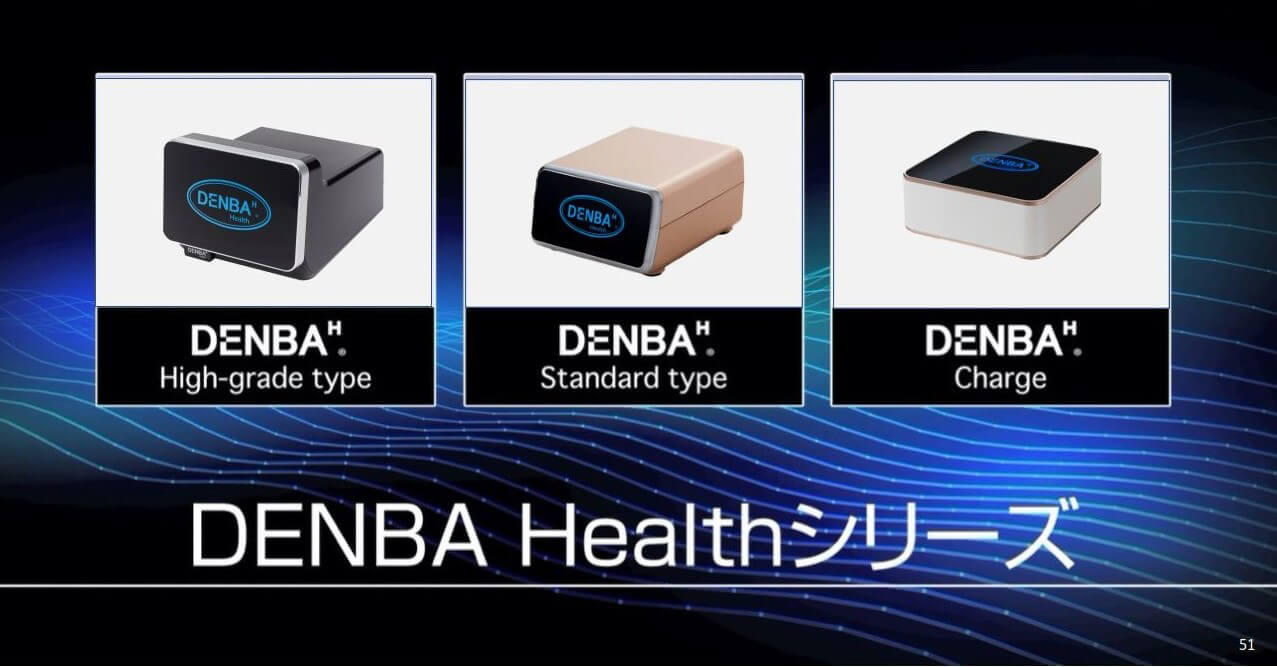 DENBA Health