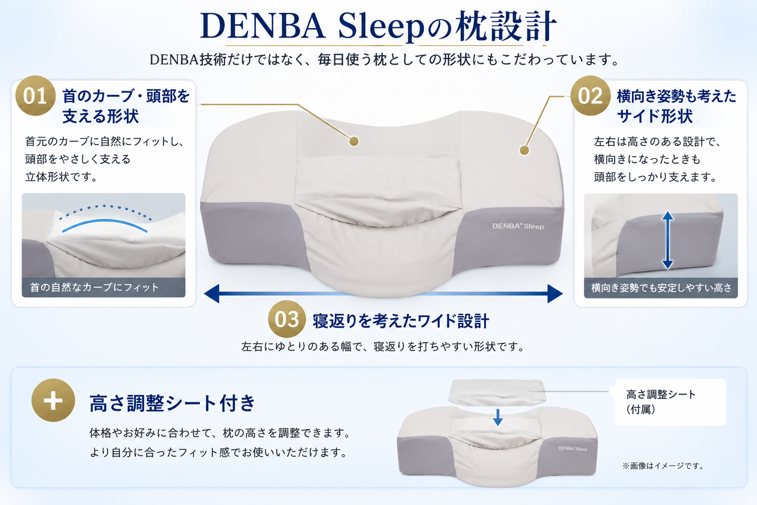 DENBA Sleepの電位枕 正面